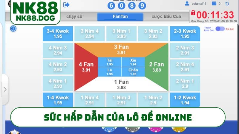 Sức hấp dẫn của lô đề online